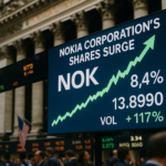 alt_text: Grafik menunjukkan lonjakan saham NYSE:NOK sebesar 8,4% di bursa efek.